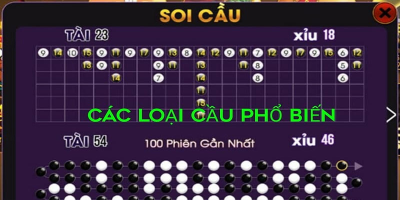 Soi cầu tài xỉu